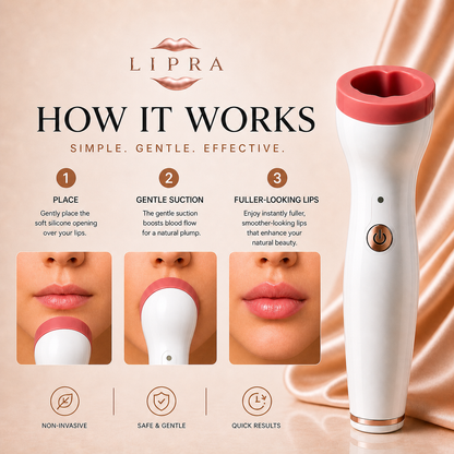 LIPRA™ - Advanced Lip Plump Technology
