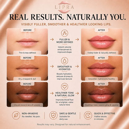 LIPRA™ - Advanced Lip Plump Technology