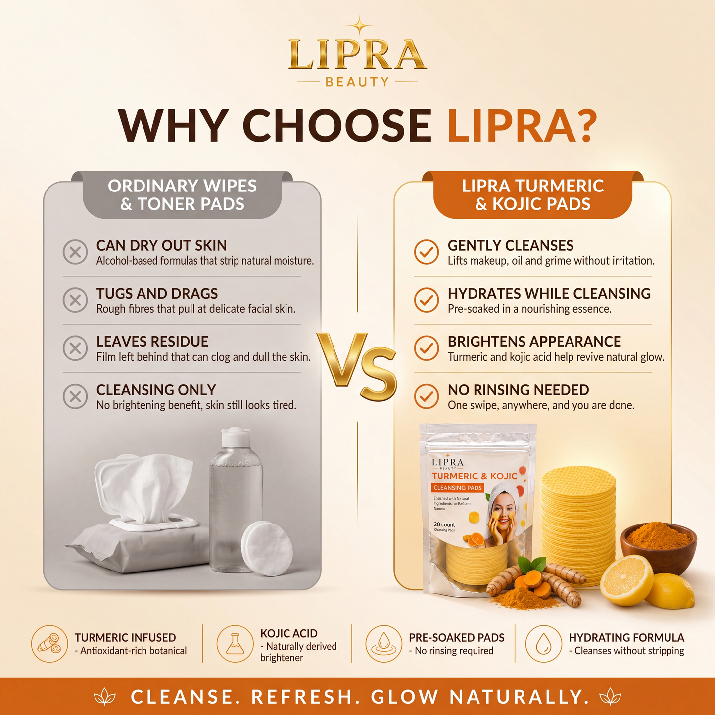 LIPRA™ - Golden Glow Pads